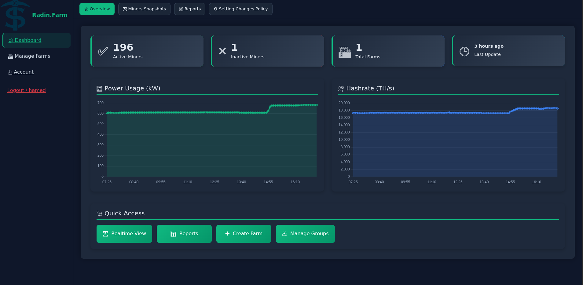 dashboard